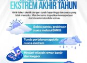 Polda Jatim Imbau Masyarakat Waspadai Cuaca Ekstrem Saat Libur Nataru