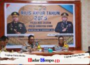 Pelayanan Yang Humanis Meningkat, Berikut Capaian Kinerja Polres Nias Selatan Tahun 2024 – 2025