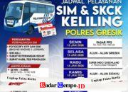 Polres Gresik Rilis Jadwal Layanan SIM dan SKCK Keliling Januari 2026, Ini Lokasi dan Persyaratannya
