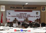 Kapolres Sumenep Pimpin Sosialisasi DIPA 2026, Tekankan Pengelolaan Anggaran yang Akuntabel