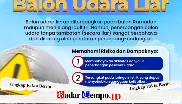 Polres Tulungagung Menegaskan Larangan Keras Penerbangan Balon Udara Terutama Menjelang Lebaran 2026