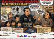LP Sudah Terbit, Unsur Pidana Dinilai Jelas: Pelapor dan Pendamping LSM Kecewa Penanganan PPA Polrestabes Surabaya Dinilai Tak Konsisten
