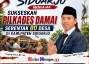Jelang Pilkades Serentak di 80 Desa, Tokoh Pemuda Sidoarjo Serukan Pesan Damai