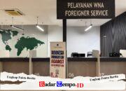 WNA Wajib Menjaga Ijin Tinggal Agar Tetap berlaku Walaupun WNA tersebut masih Dalam Proses Hukum