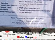 Proyek Revitalisasi SDN 2Jagapura kidul Anggaran 1.3 miliyar