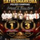 Satresnarkoba Polres Raih Juara I dan Juara III Polda Jatim, Bukti Komitmen Nyata Berantas Narkoba