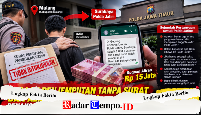 Dugaan Penjemputan Tanpa Surat dan Aliran Rp15 Juta, Penanganan Warga Malang Dipertanyakan
