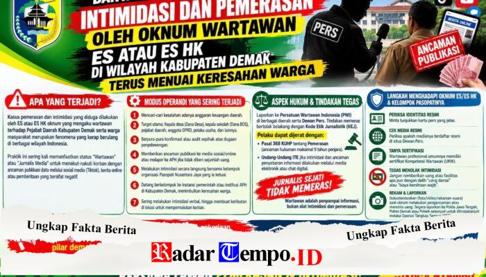 Dugaan Intimidasi dan Pemerasan Mengatasnamakan Wartawan Resahkan Sejumlah Pihak di Demak