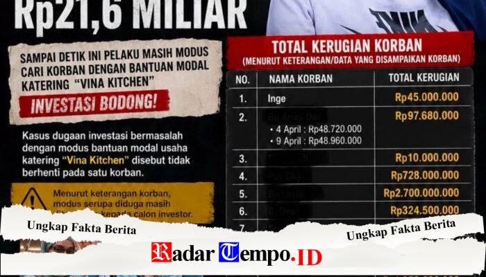 VIRAL, Modal Catering Rp209 Juta Macet, Investor Tempuh Jalur Hukum