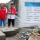 Proyek Swakelola Rp199 Juta Banjarkemantren Disorot: Material Diduga Tak Sesuai Spesifikasi Teknis